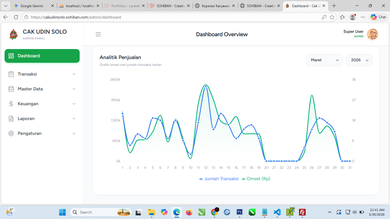 Screenshot POS full fitur